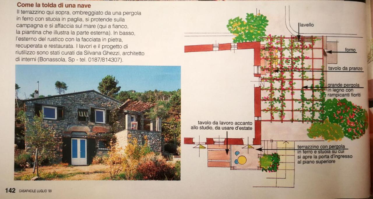Cottage La Casa Del Pittore Reggimonti Luaran gambar